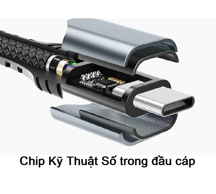 Dây Cáp Box Live đầu Type C